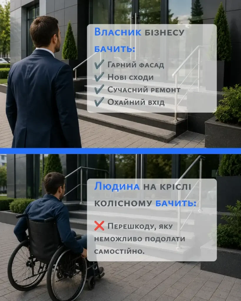власник бачить гарний фасад, людина на візку бачить перешкоду