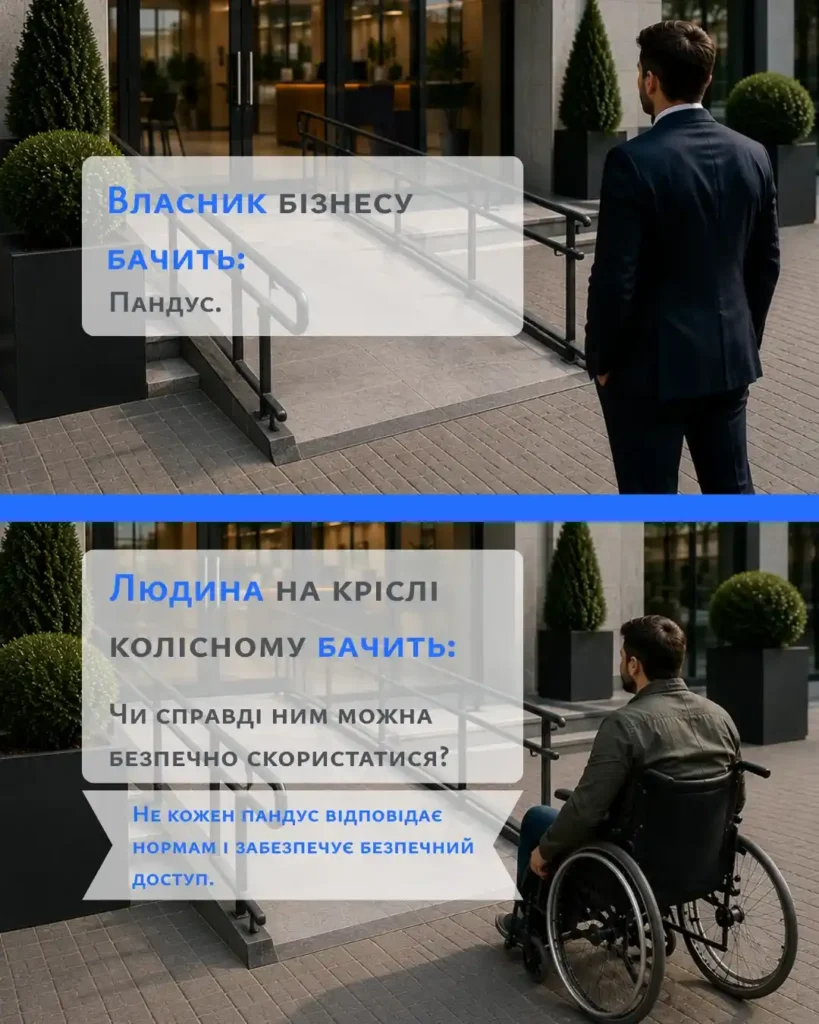 власник бачить пандус, людина на візку перевіряє безпечний доступ за нормами