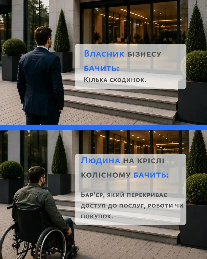 власник бачить сходинки, людина на візку бачить бар'єр доступу